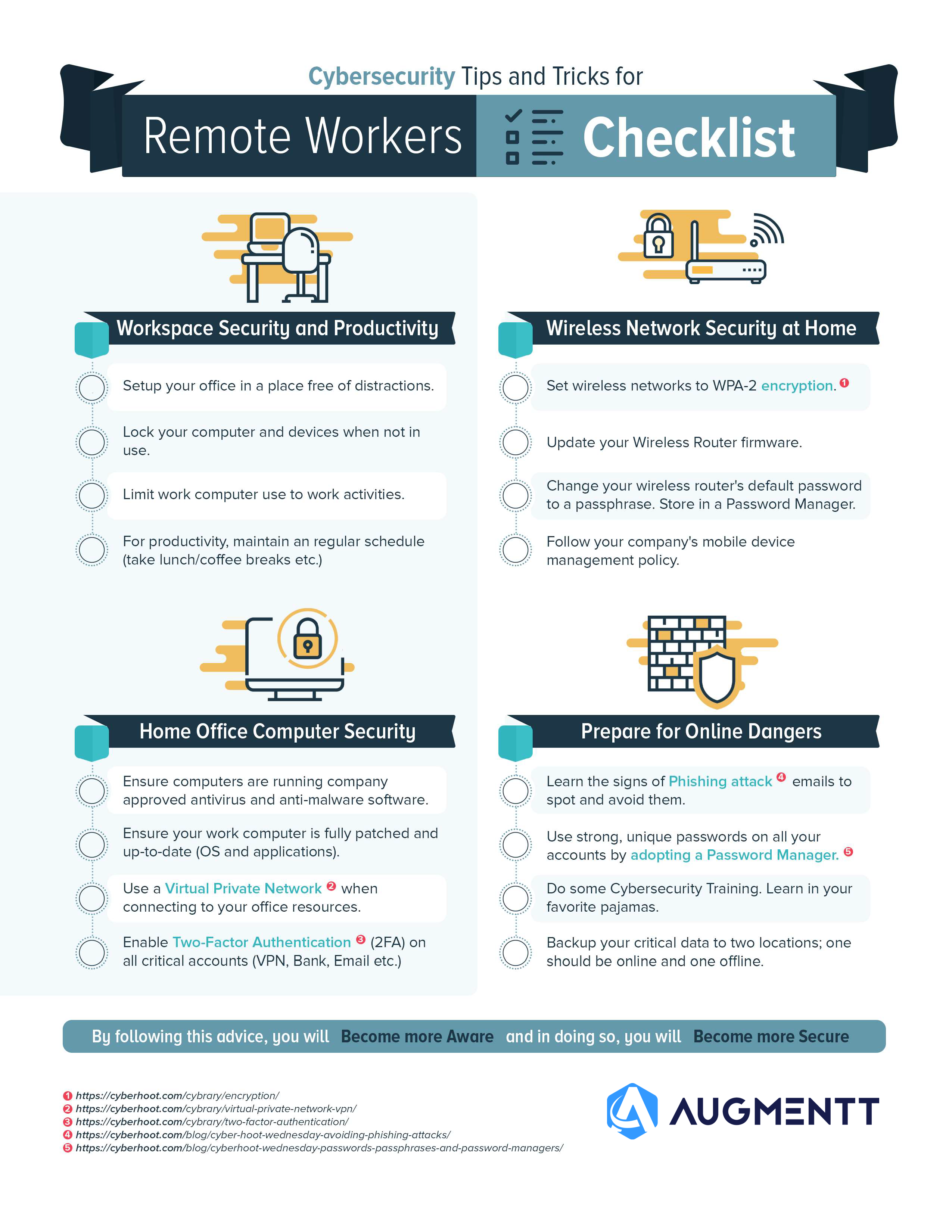 Remote Workers Cybersecurity Checklist