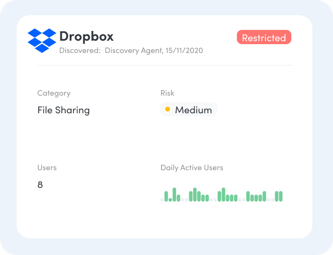 application adoption/roi