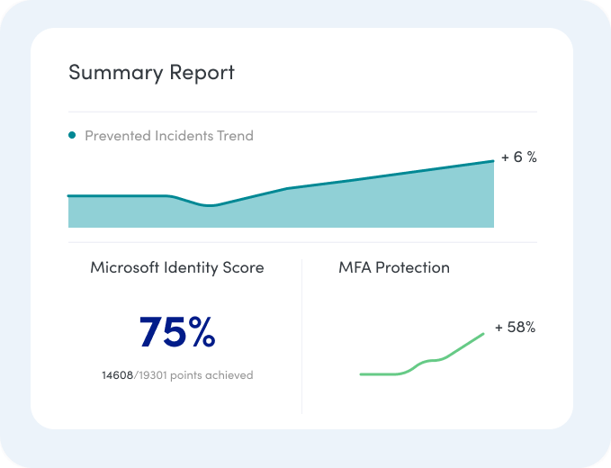 application adoption/roi