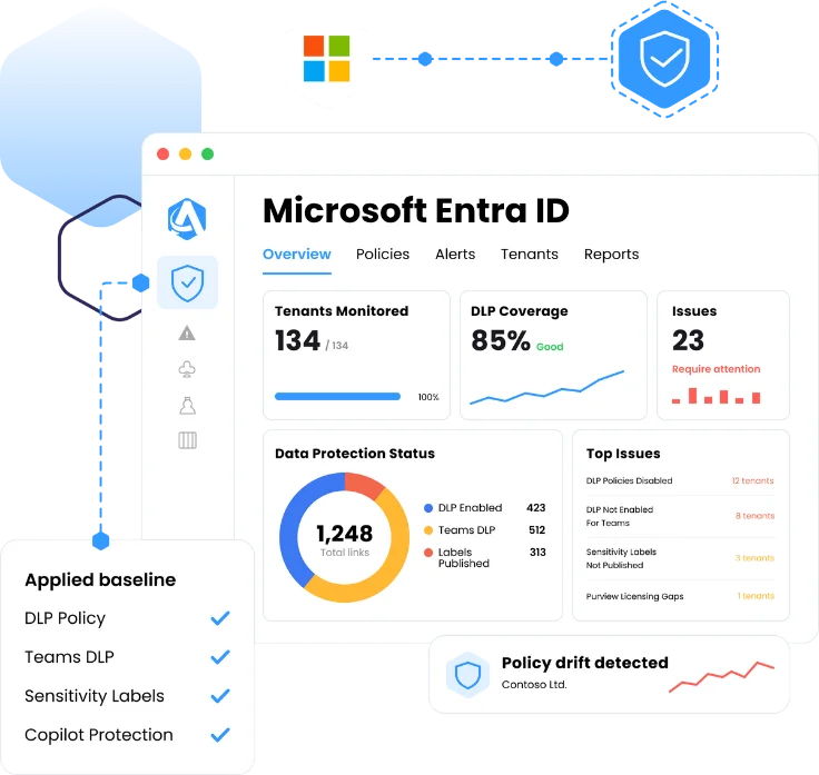 Entra ID Augmentt Dashboard