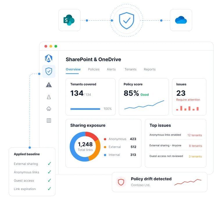 SharePoint & OneDrive