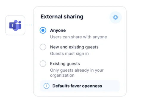 Teams Default Sharing